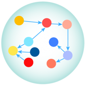 Curs Baze de Date NoSQL – Redis, MongoDB, Neo4j